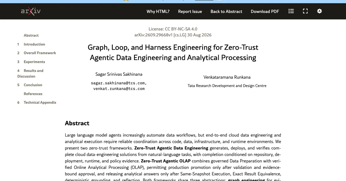 Hero Image for 2609.29668