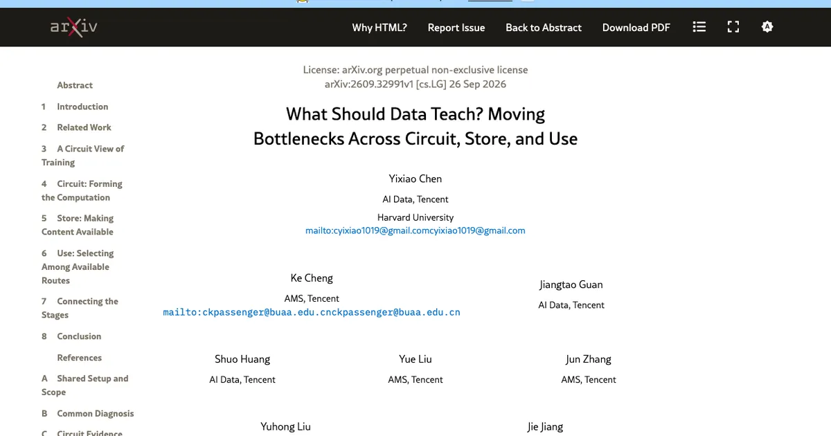 Hero Image for 2609.32991